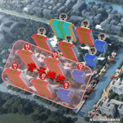 具体配套查询拜访：病院、银行、超市、休闲场